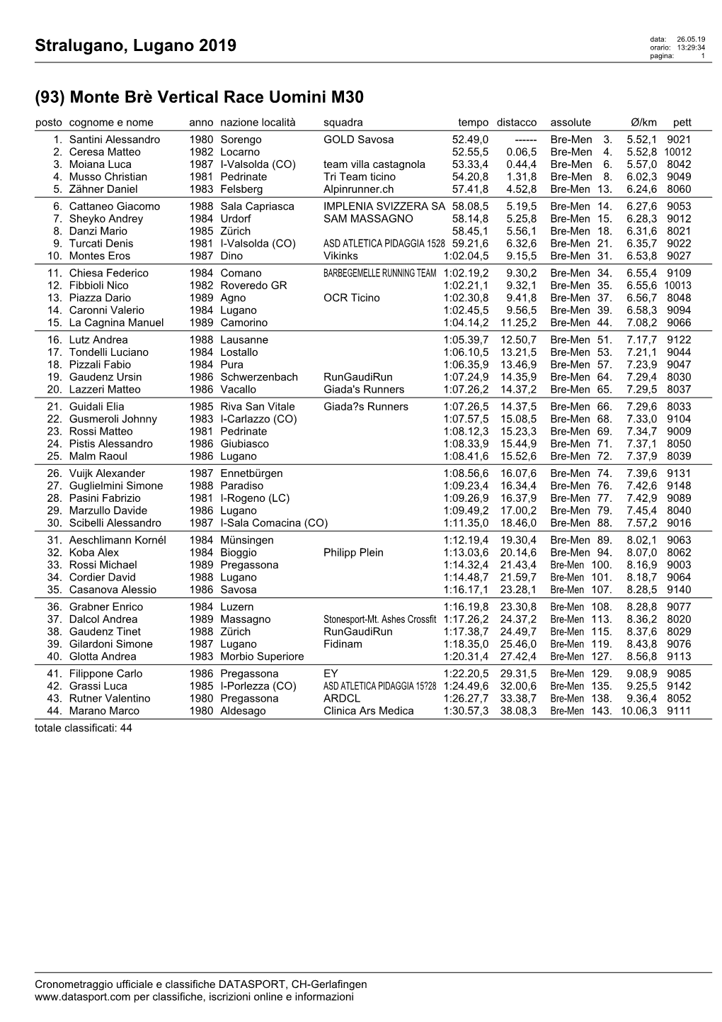 Stralugano, Lugano 2019 (93) Monte Brè Vertical Race Uomini