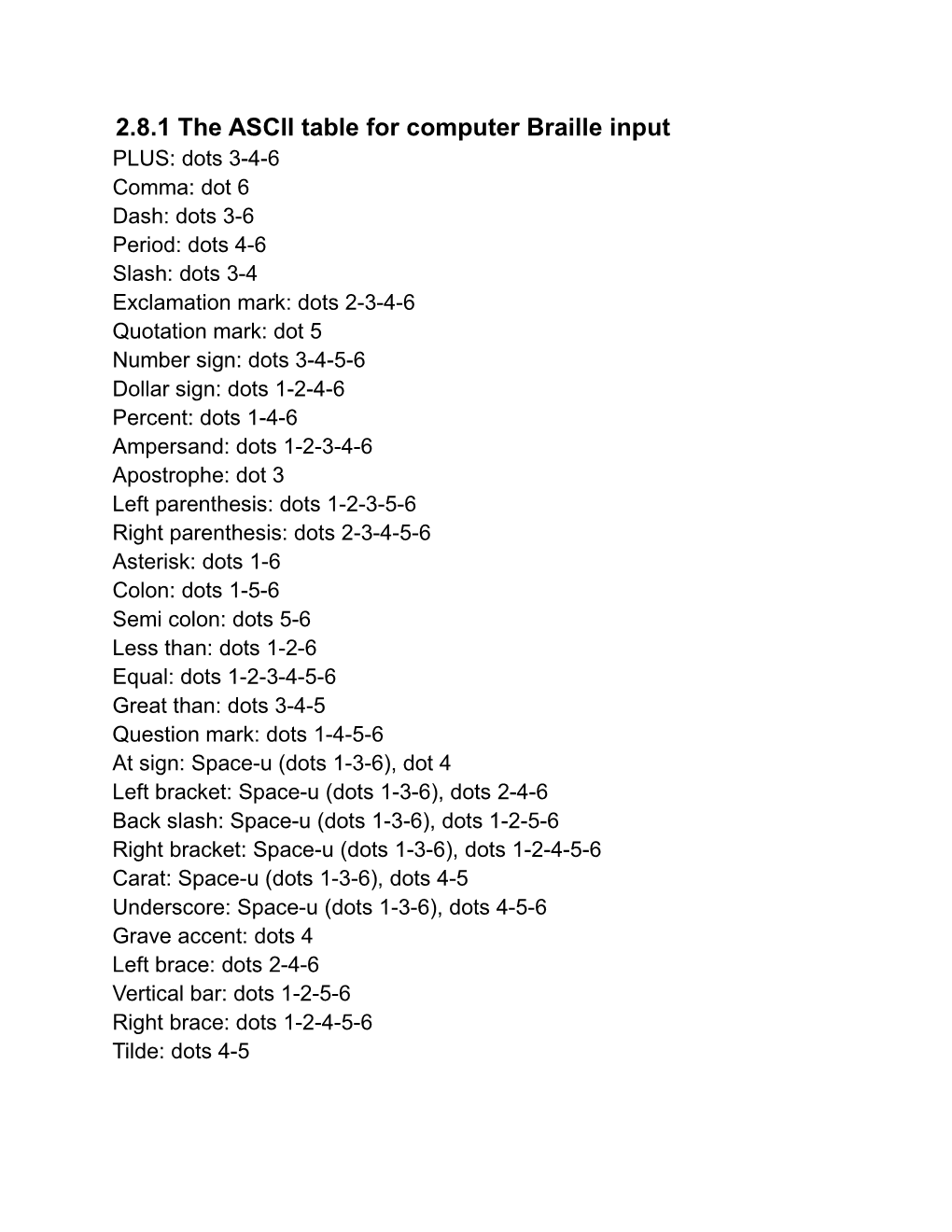 2.8.1 the ASCII Table for Computer Braille Input