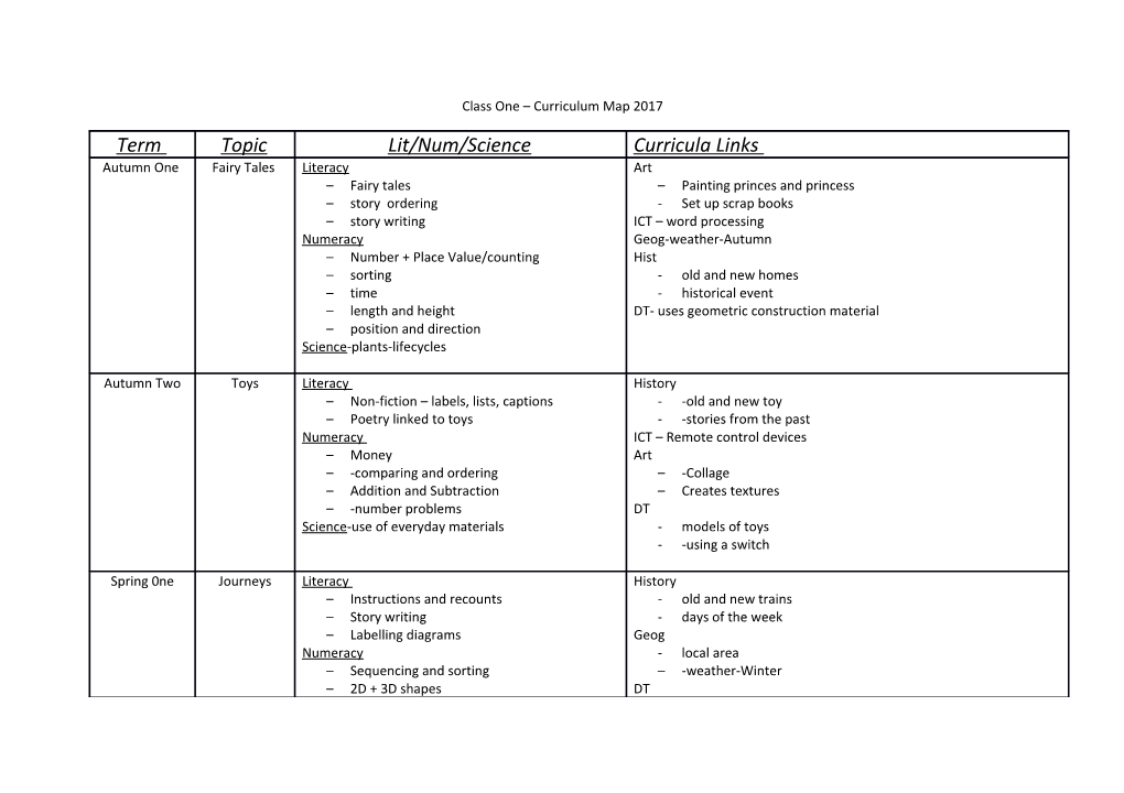 Class One Curriculum Map 2017