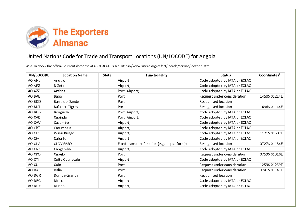 UN/LOCODE) for Angola