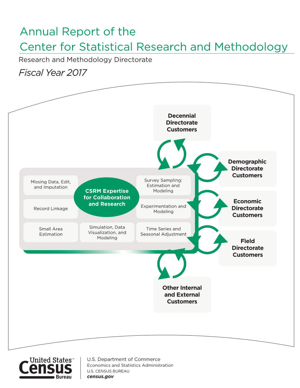 Annual Report of the Center for Statistical Research and Methodology Research and Methodology Directorate Fiscal Year 2017