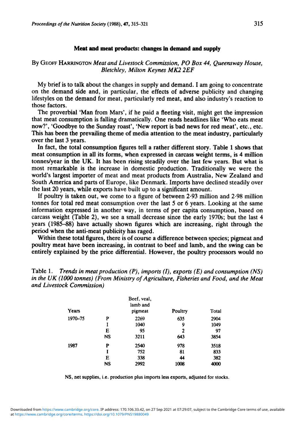 Meat and Meat Products: Changes in Demand and Supply