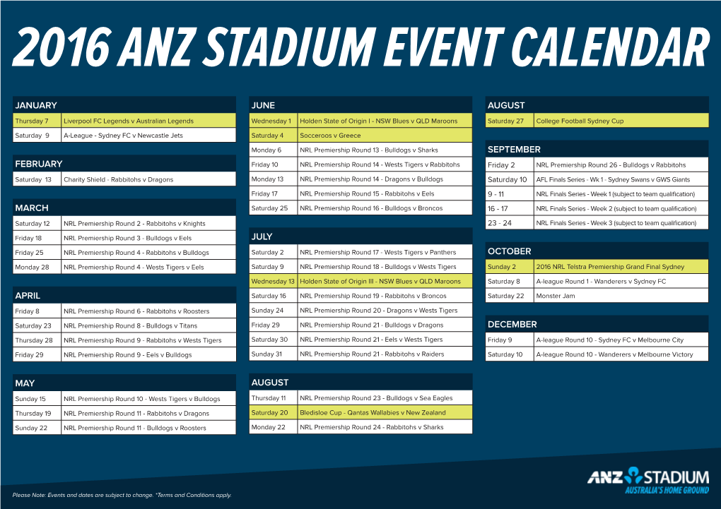 2016 Anz Stadium Event Calendar