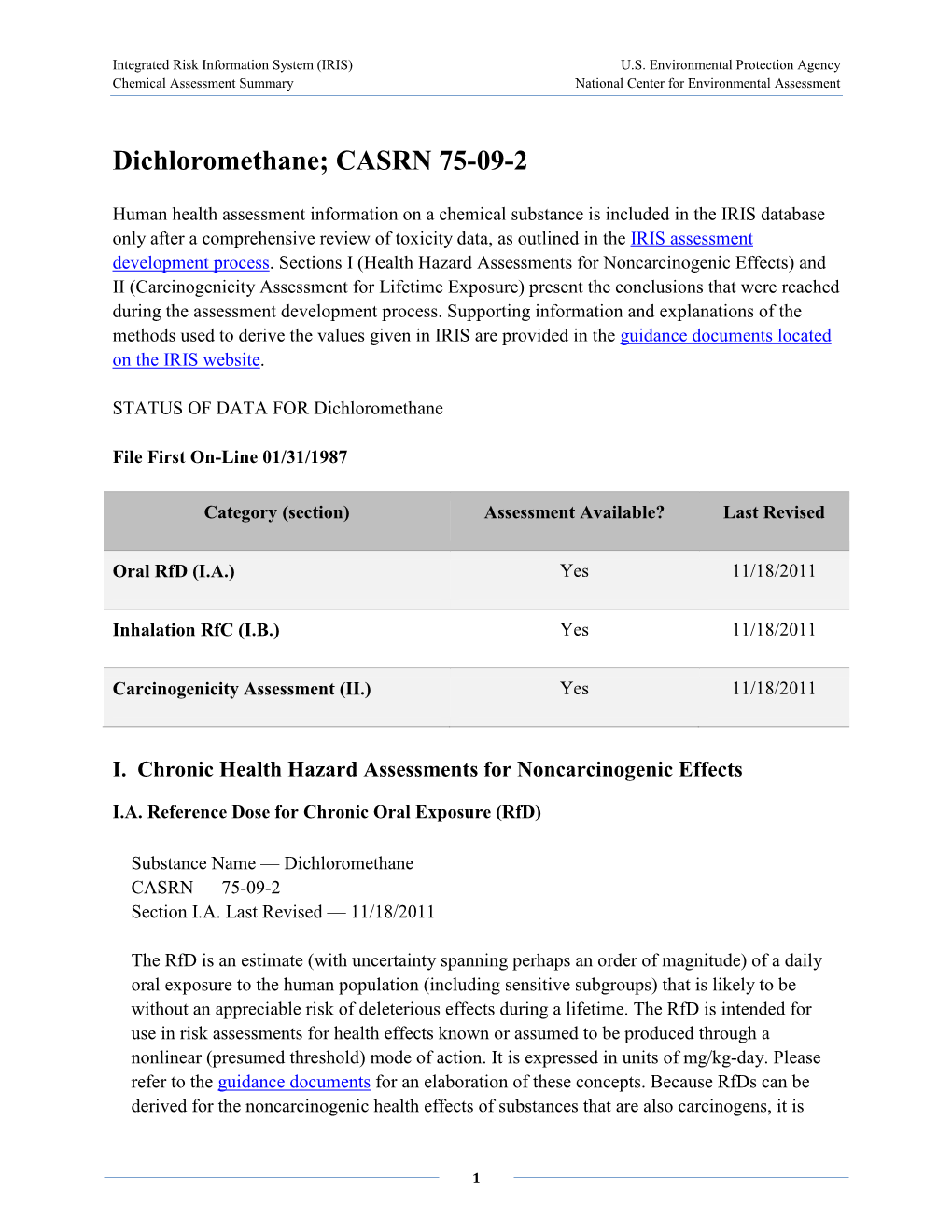 Dichloromethane; CASRN 75-09-2