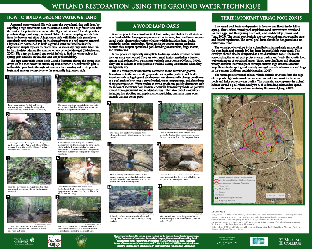 Wetland Restoration USING the Ground Water TECHNIQUE