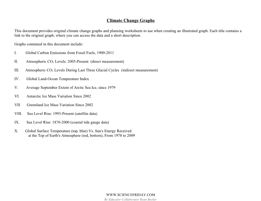 Climate Change Graphs