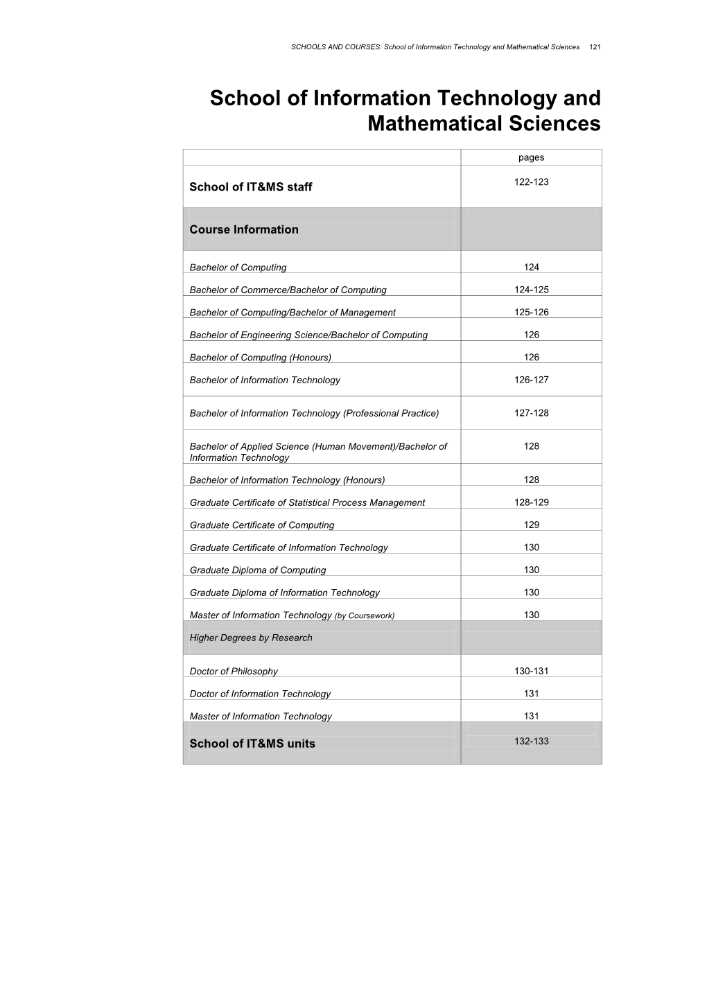 School of Information Technology & Mathematical Sciences