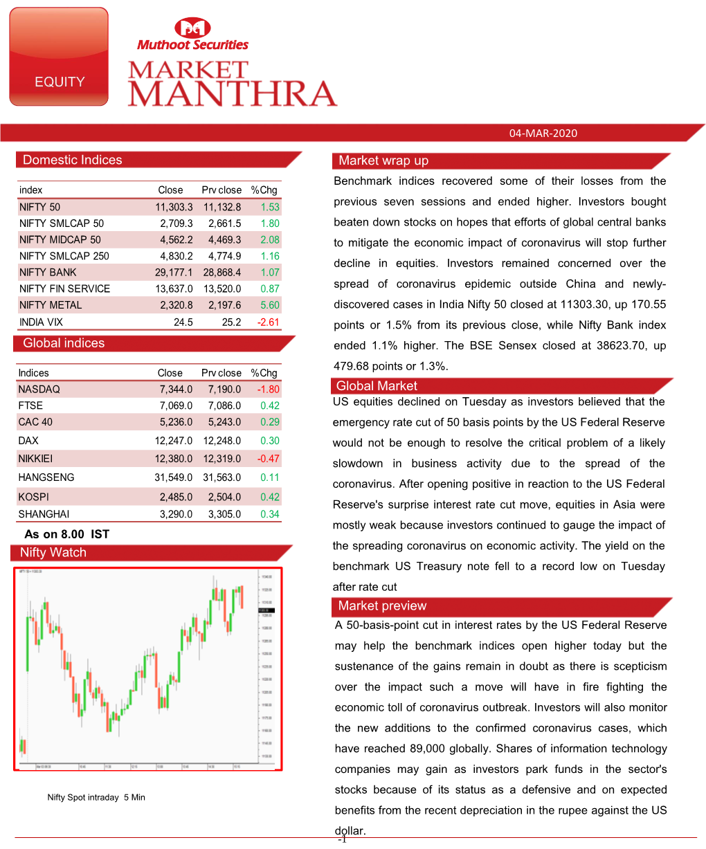 Market Preview Domestic Indices Market Snapshot Global Indices