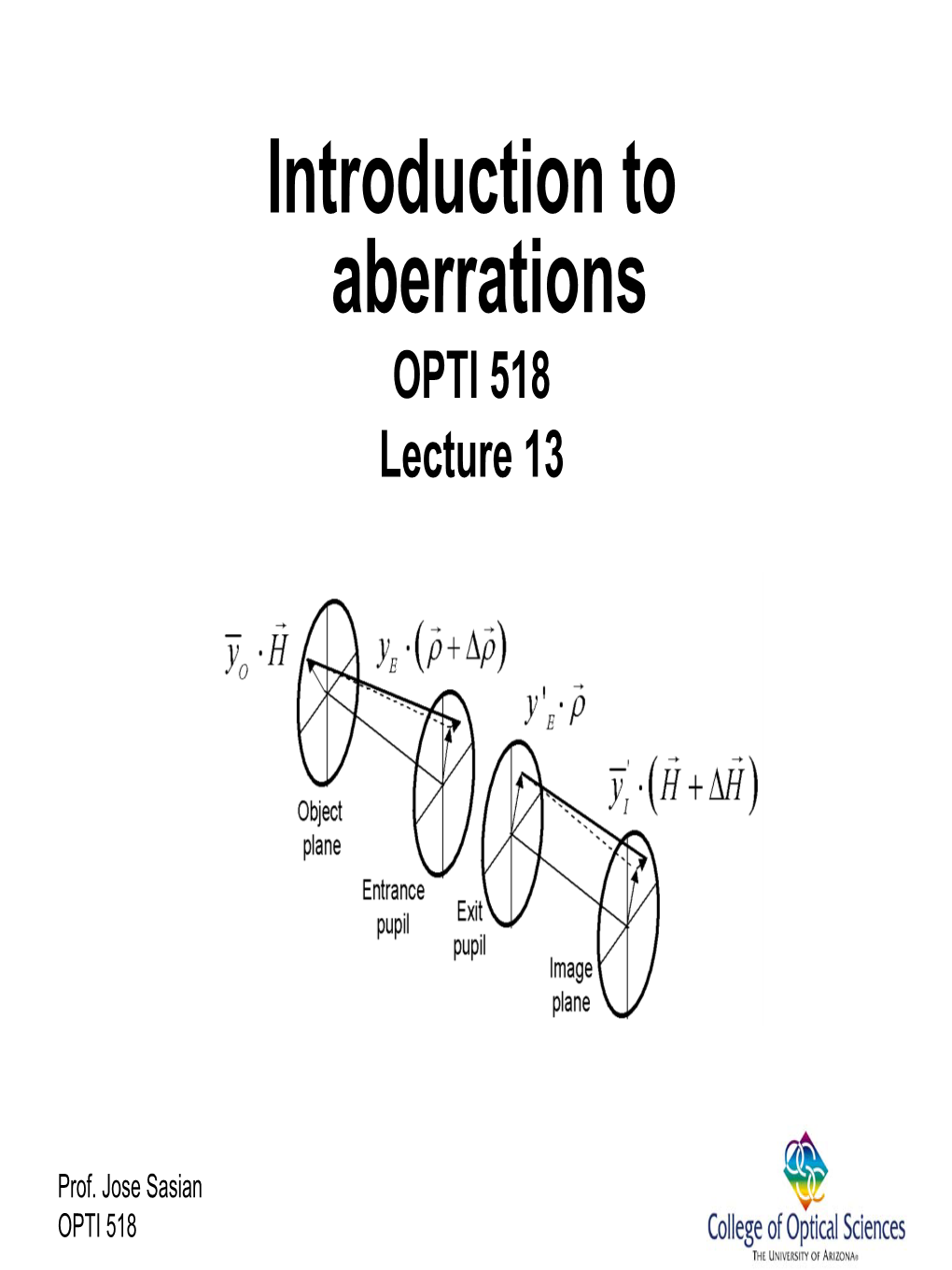 Introduction to Aberrations OPTI 518 Lecture 13