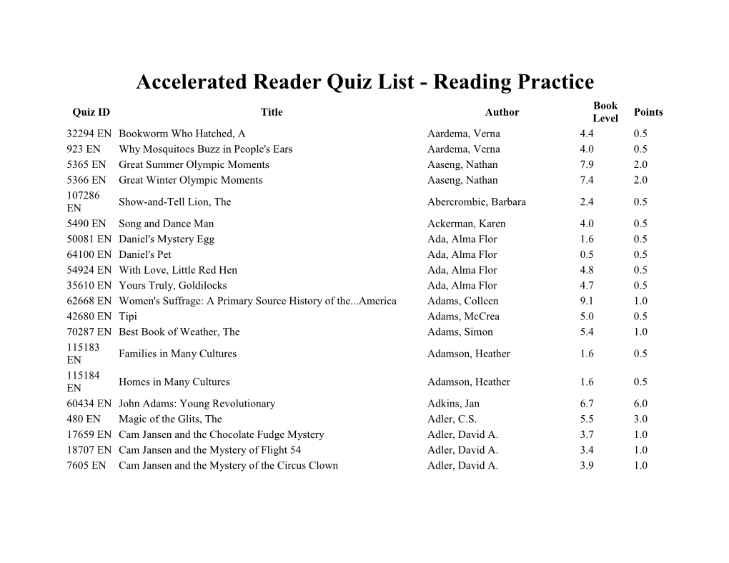 Accelerated Reader Quiz List