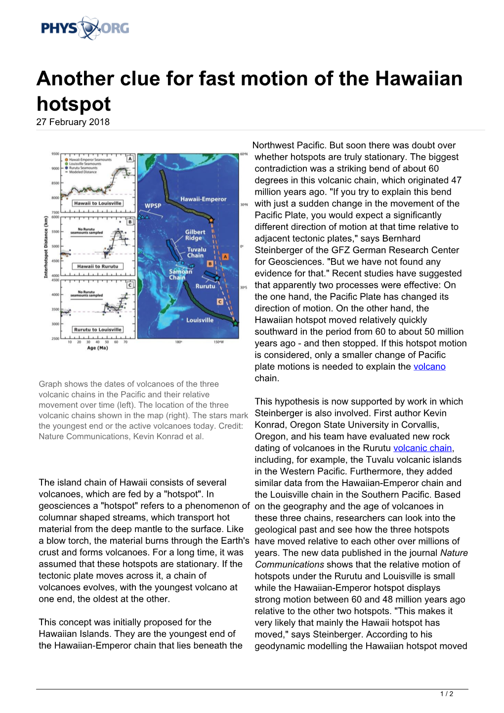 Another Clue for Fast Motion of the Hawaiian Hotspot 27 February 2018