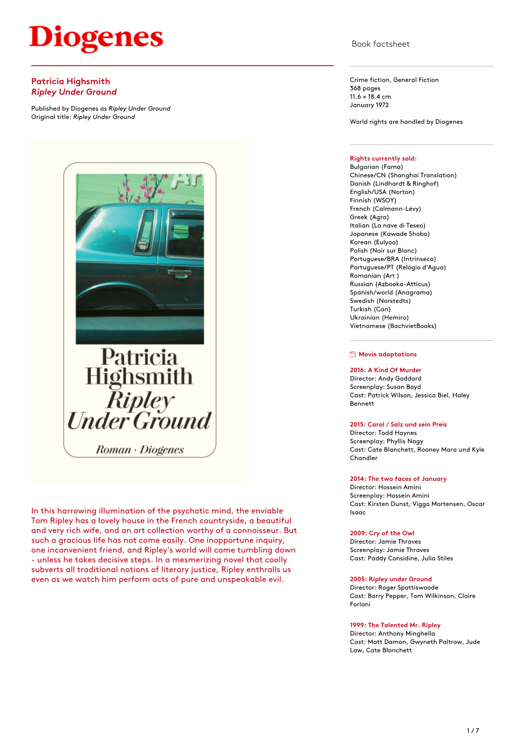 Book Factsheet Patricia Highsmith Ripley Under Ground