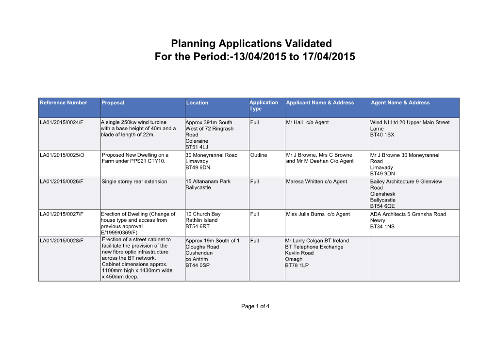 Planning Applications Validated for the Period:-13/04/2015 to 17/04/2015