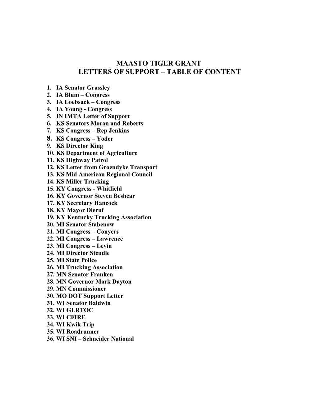 Maasto Tiger Grant Letters of Support – Table of Content