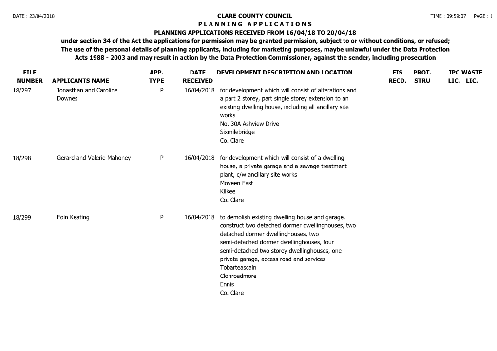 Planning Applications Received for Week