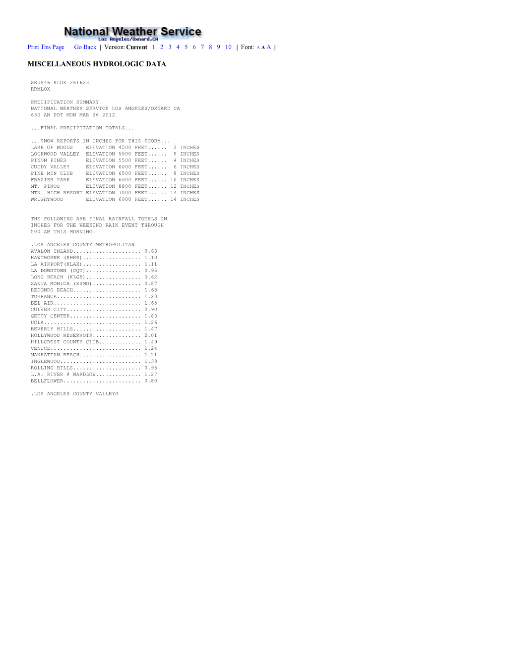 Some Preliminary Rainfall Totals from Around the Area