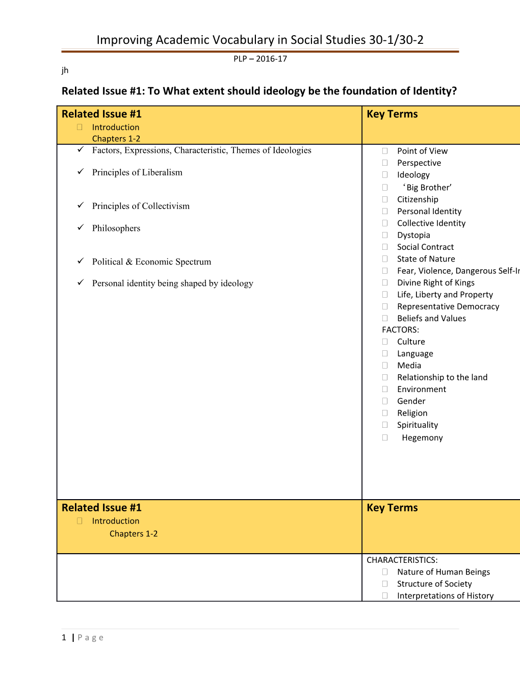 Improving Academic Vocabulary In Social Studies