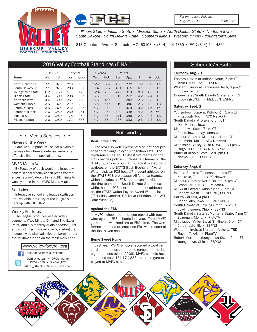 2016 Valley Football Standings (FINAL) Noteworthy Schedule/Results