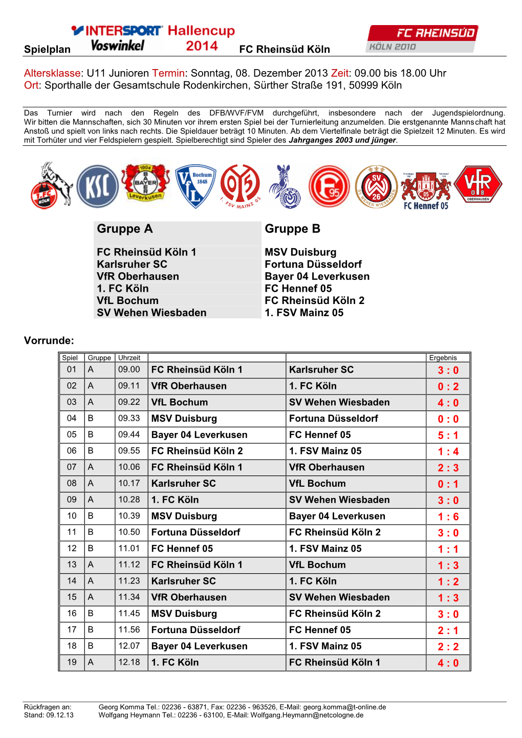 U11-Junioren