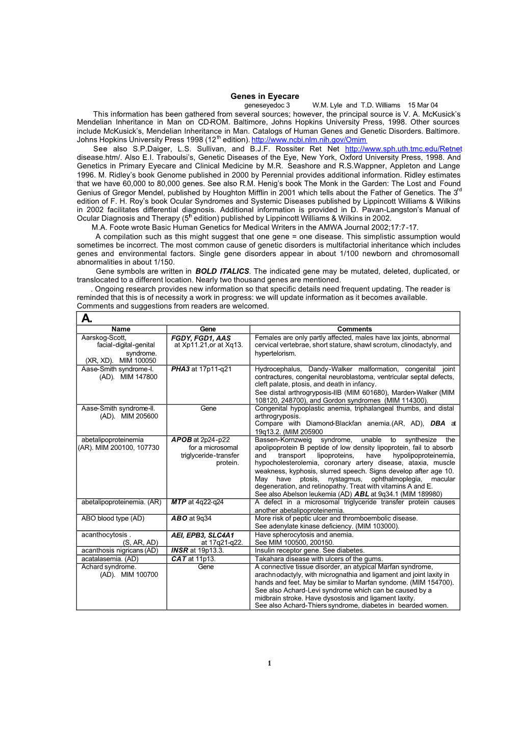 Genes in Eyecare Geneseyedoc 3 W.M