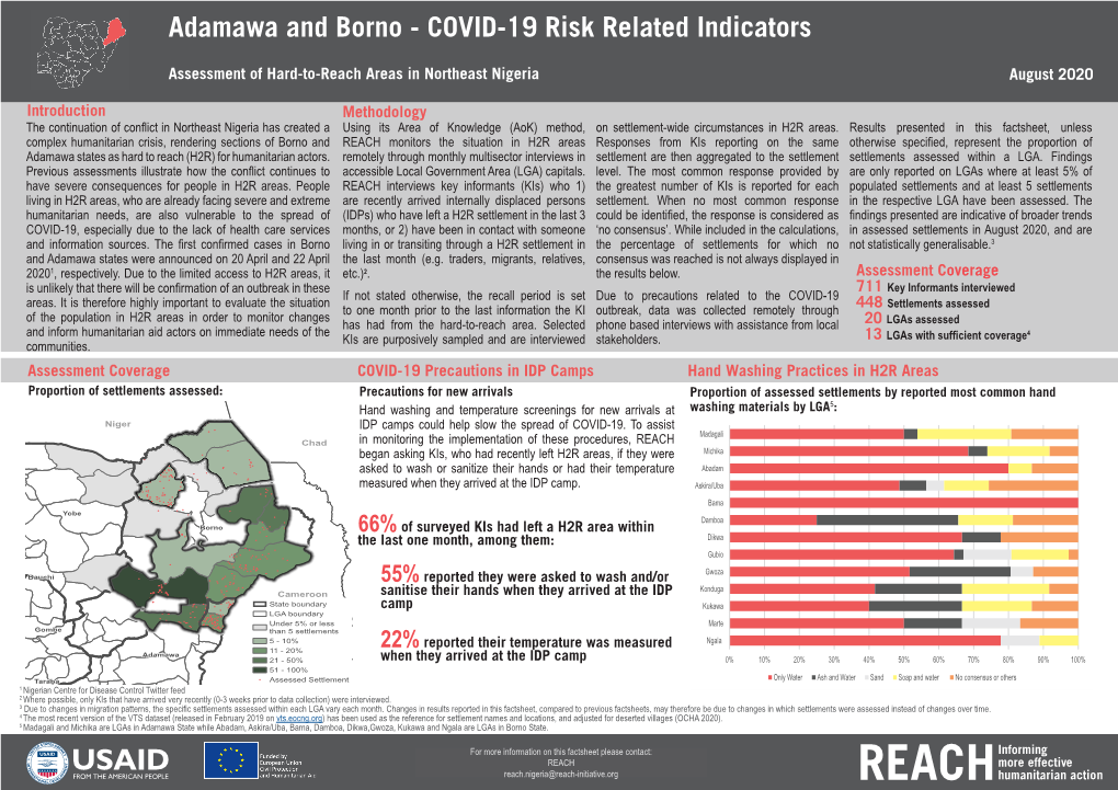 Adamawa and Borno - COVID-19 Risk Related Indicators
