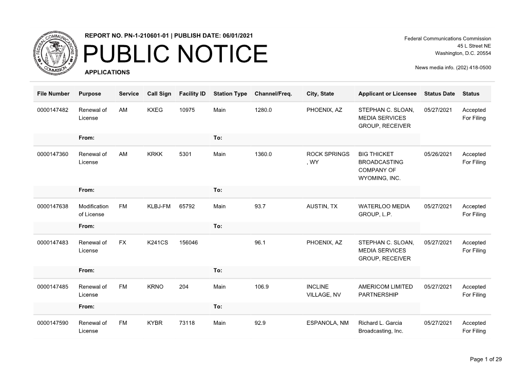 Public Notice >> Licensing and Management System Admin >>