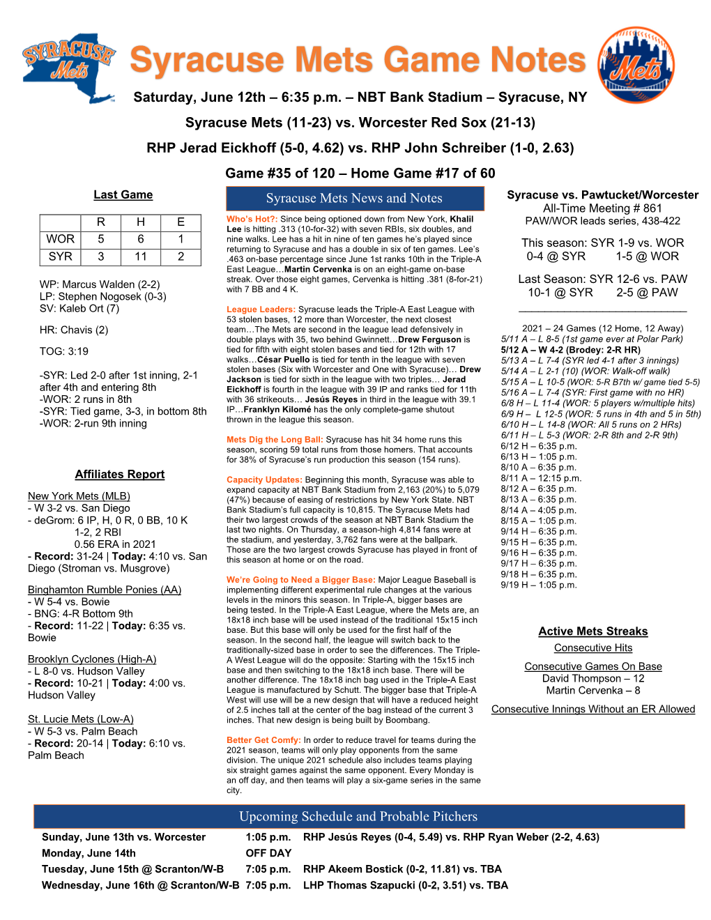 June 12Th Syracuse Mets Game Notes Vs. Worcester Red