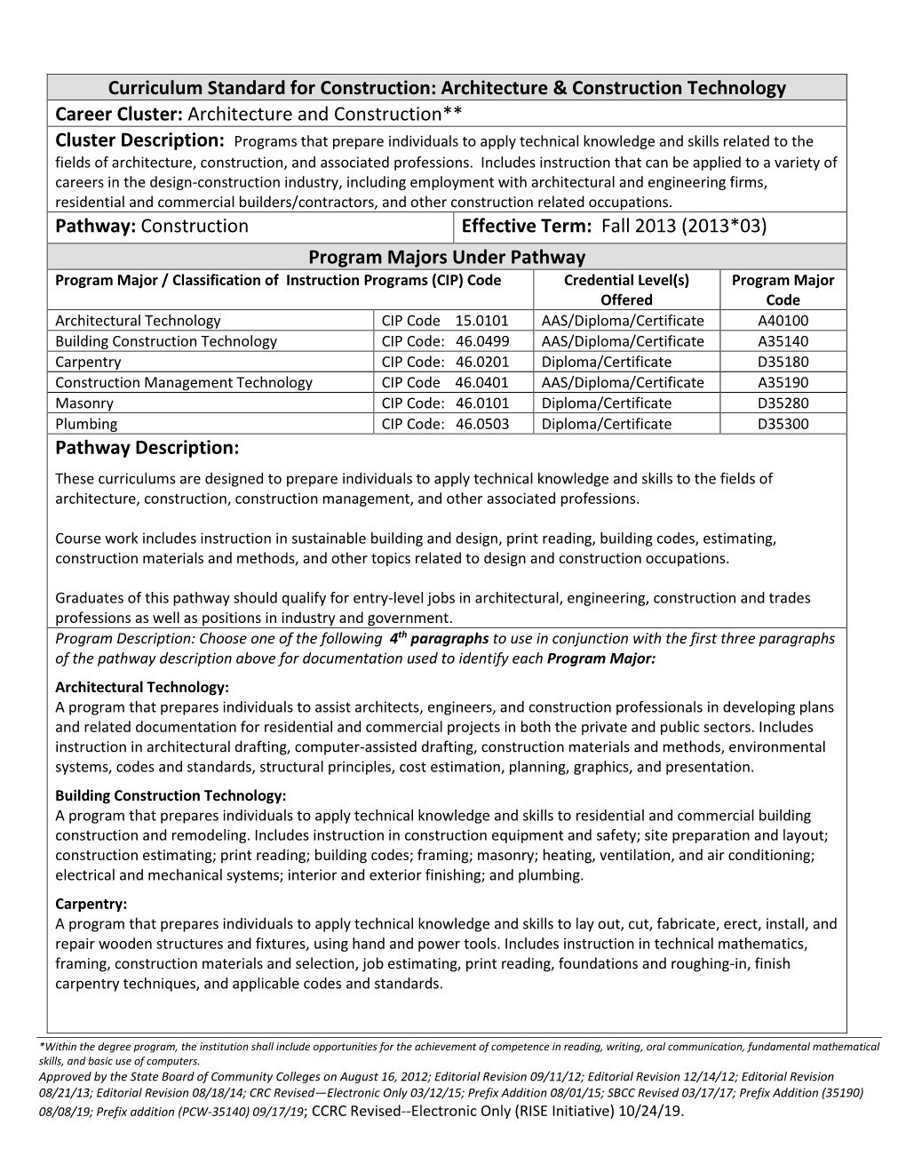 Curriculum Standard for Construction