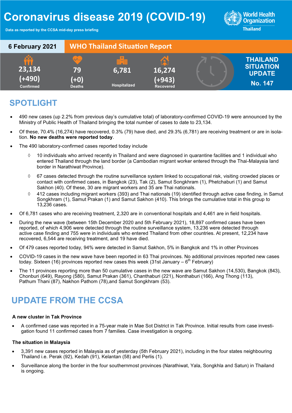 Coronavirus Disease 2019 (COVID-19)