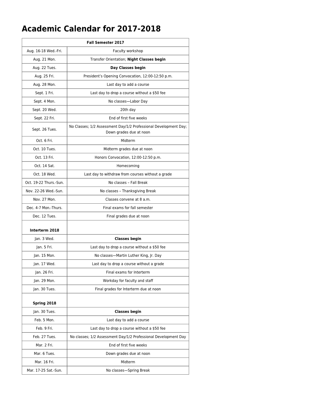 Academic Calendar for 2017-2018,Profile and Character of The