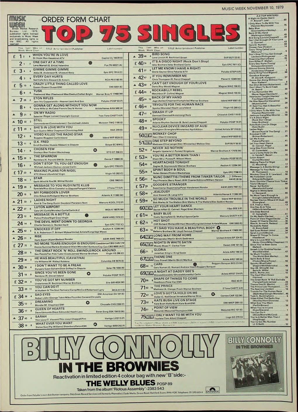 MUSIC WEEK NOVEMBER 10, 1979 Mmu British Market Research