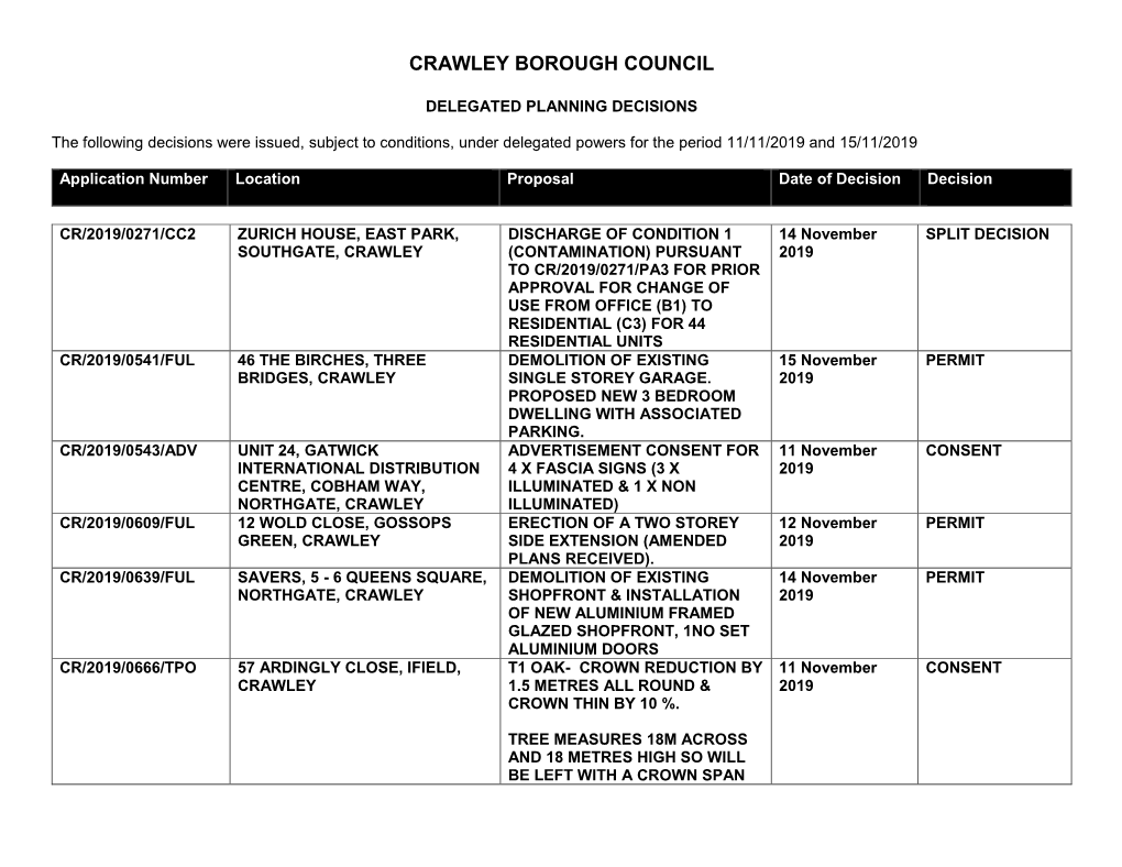 Crawley Borough Council