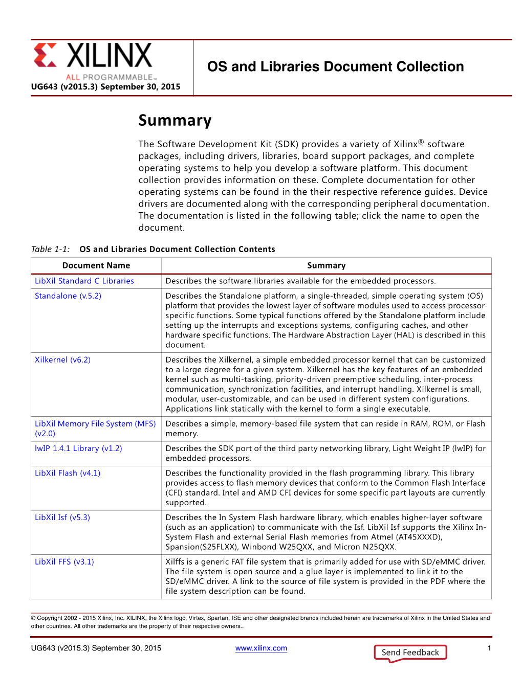 OS and Libraries Document Collection (UG643)