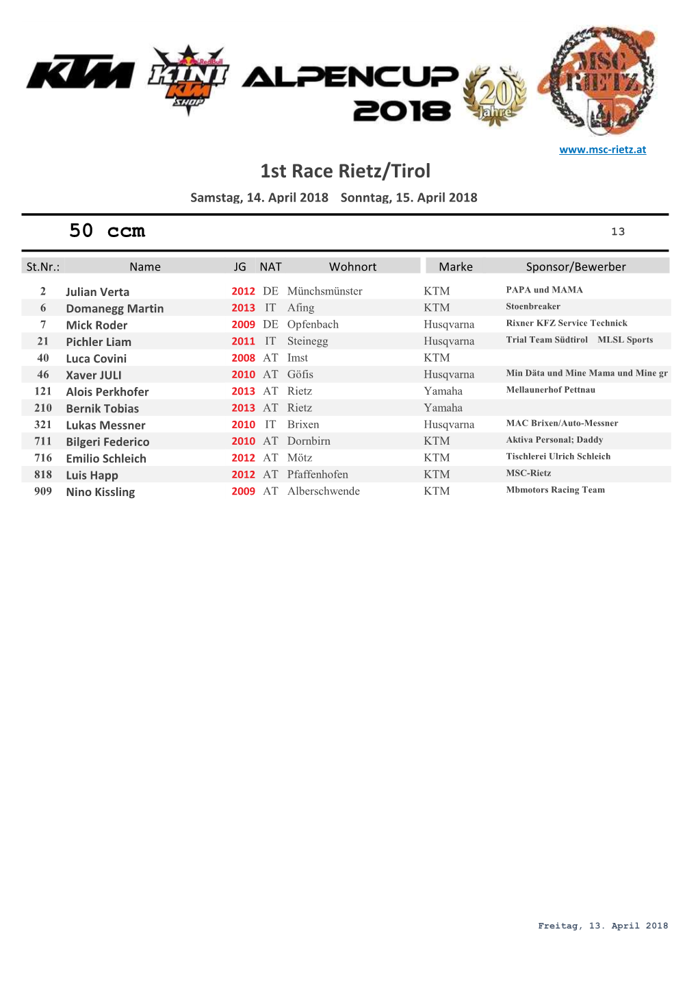 1St Race Rietz/Tirol 50