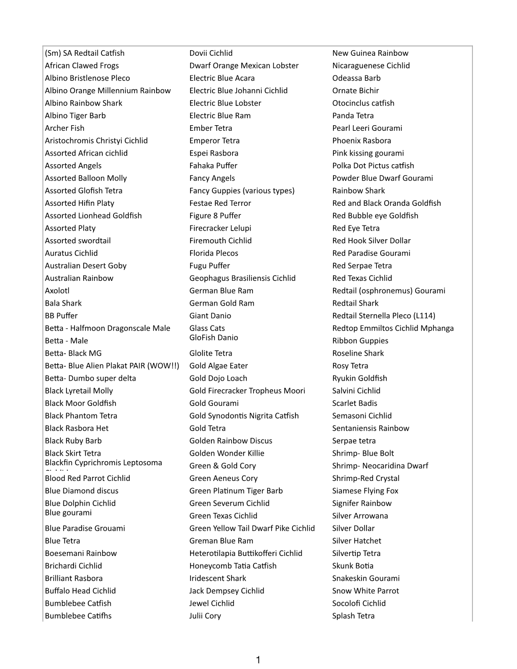 Updated Inventory List 2-Freshwater