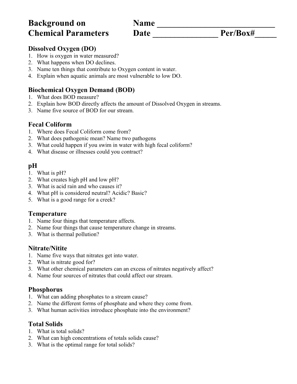 Background on Chemical Parameters