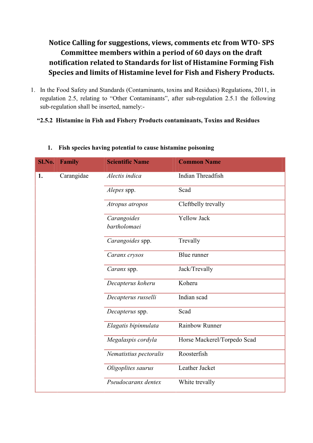 Notice Calling for Suggestions, Views, Comments Etc from WTO- SPS Committee Members Within a Period of 60 Days on the Draft Noti