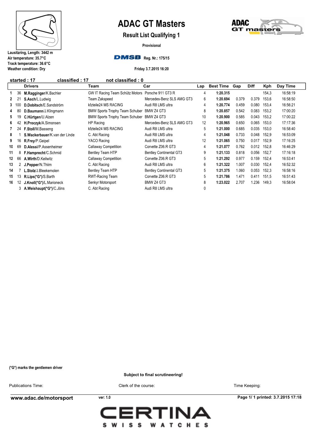 ADAC GT Masters Result List Qualifying 1