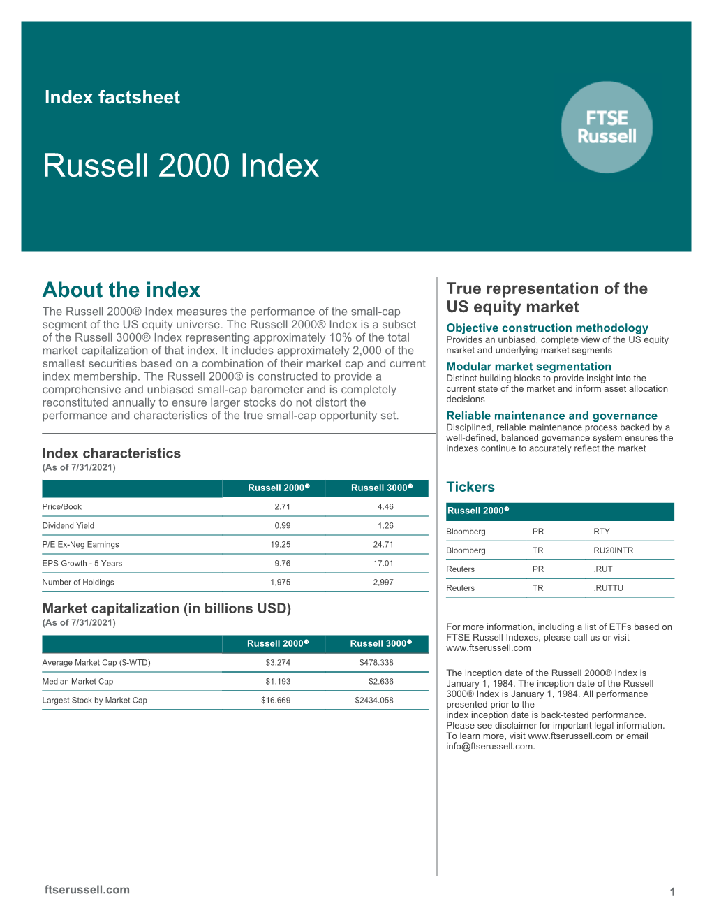 Russell 2000® Index Measures the Performance of the Small-Cap US Equity Market Segment of the US Equity Universe