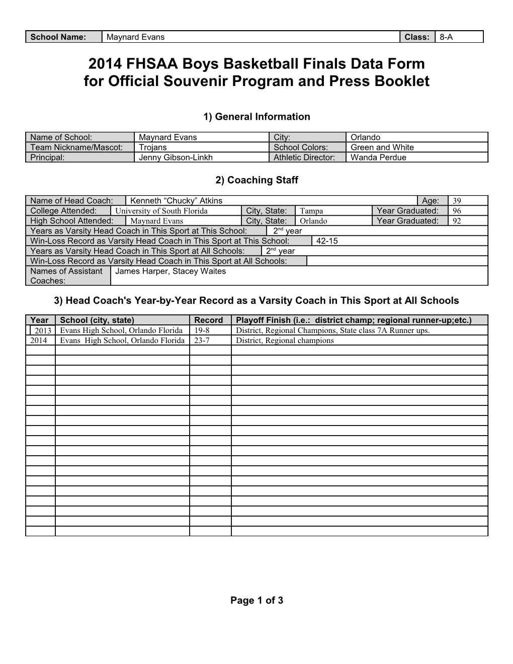 2014 FHSAA Boys Basketball Finals Data Form