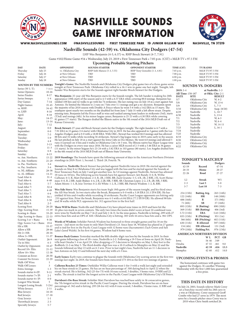 Nashville Sounds Game Information @Nashvillesounds First Tennessee Park 19 Junior Gilliam Way Nashville, TN 37219 Nashville Sounds (42-59) Vs