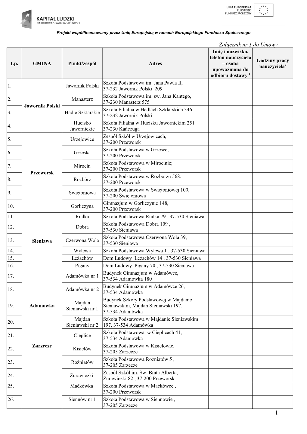 Załącznik Nr 1 Do Umowy Imię I Nazwisko, Telefon Nauczyciela Godziny Pracy Lp