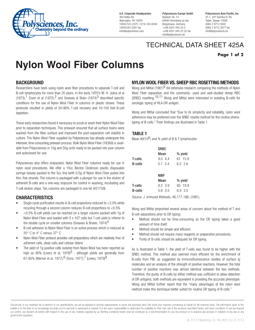 Nylon Wool Fiber Columns