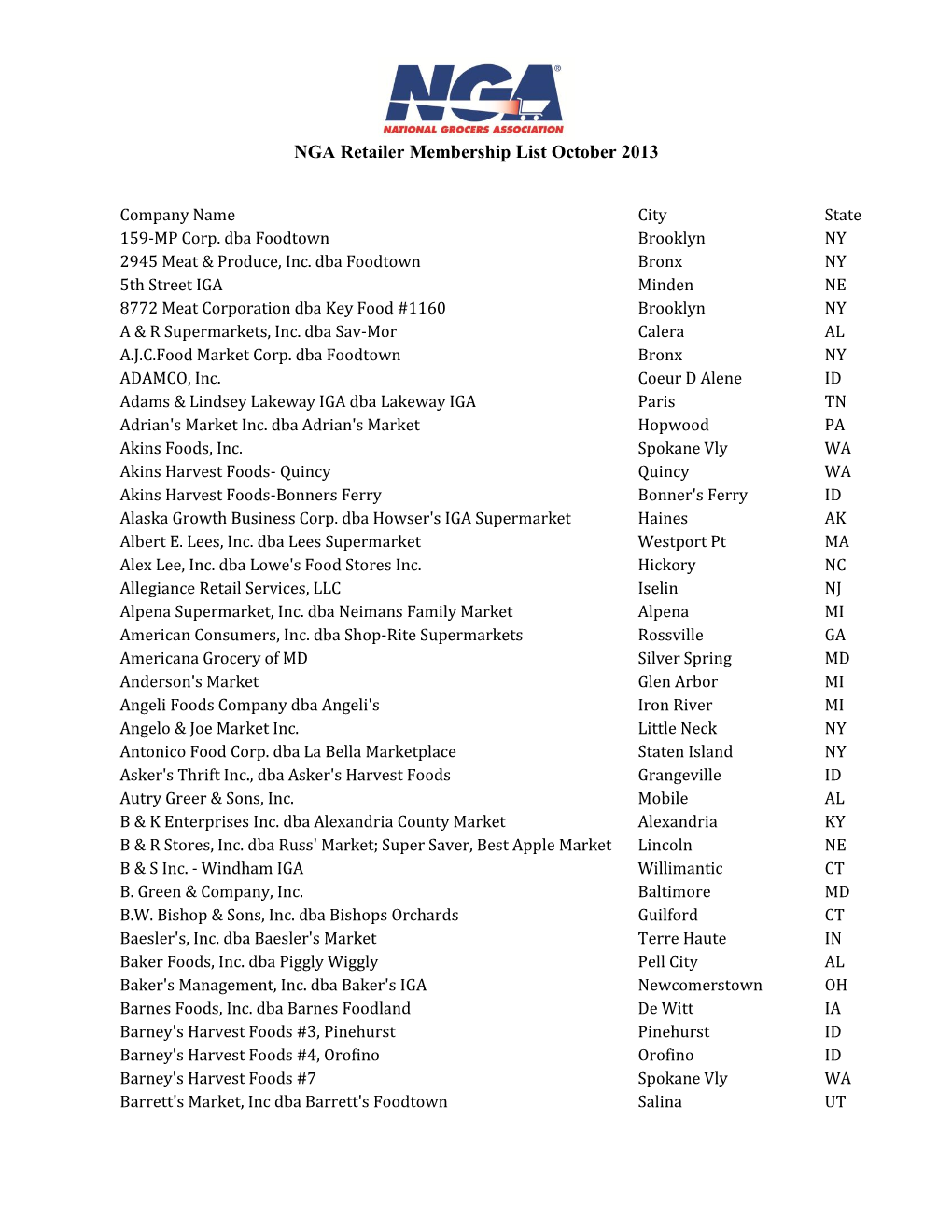 NGA Retailer Membership List October 2013