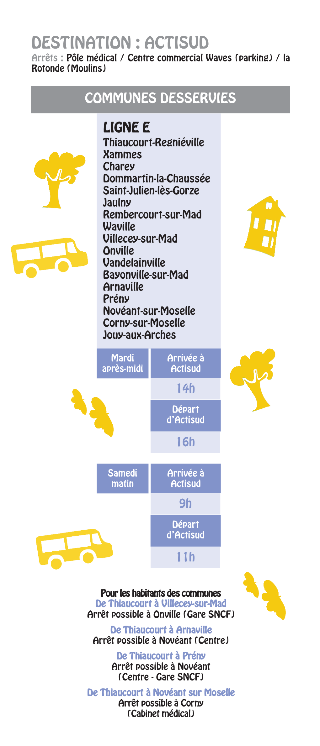 ACTISUD Arrêts : Pôle Médical / Centre Commercial Waves (Parking) / La Rotonde (Moulins)