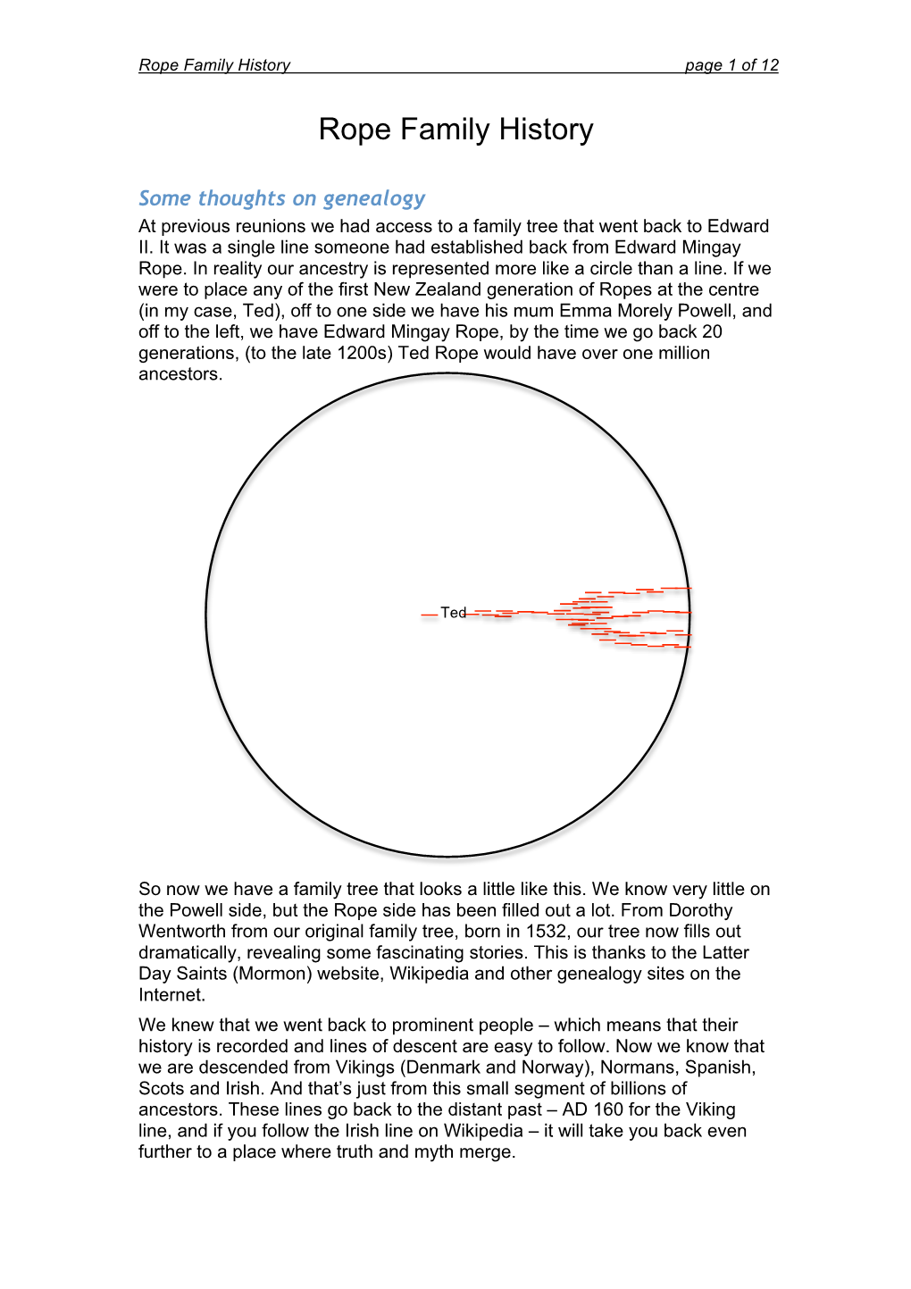 Rope Family History Page 1 of 12