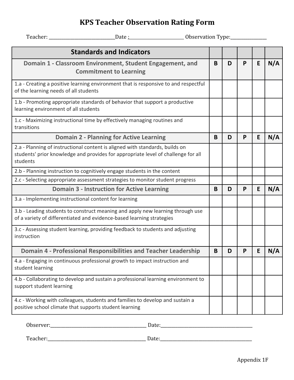 1F Teacher Observation Rating Checklist (1)