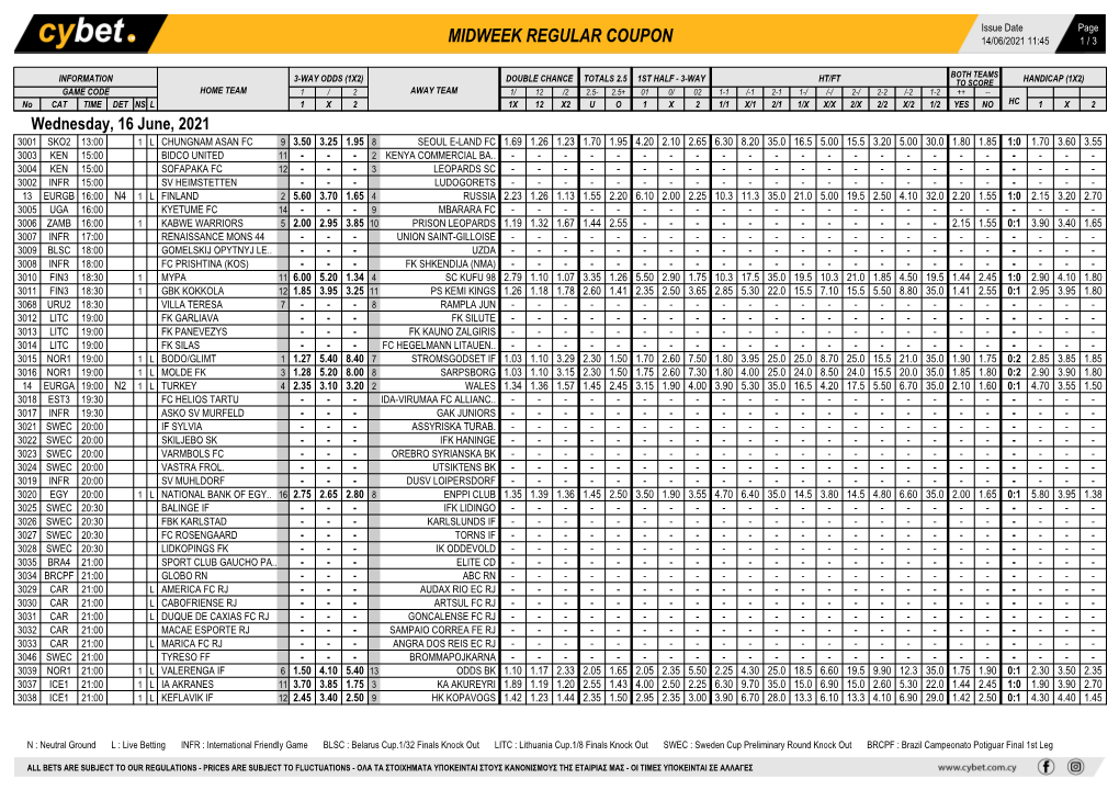 Midweek Regular Coupon 14/06/2021 11:45 1 / 3