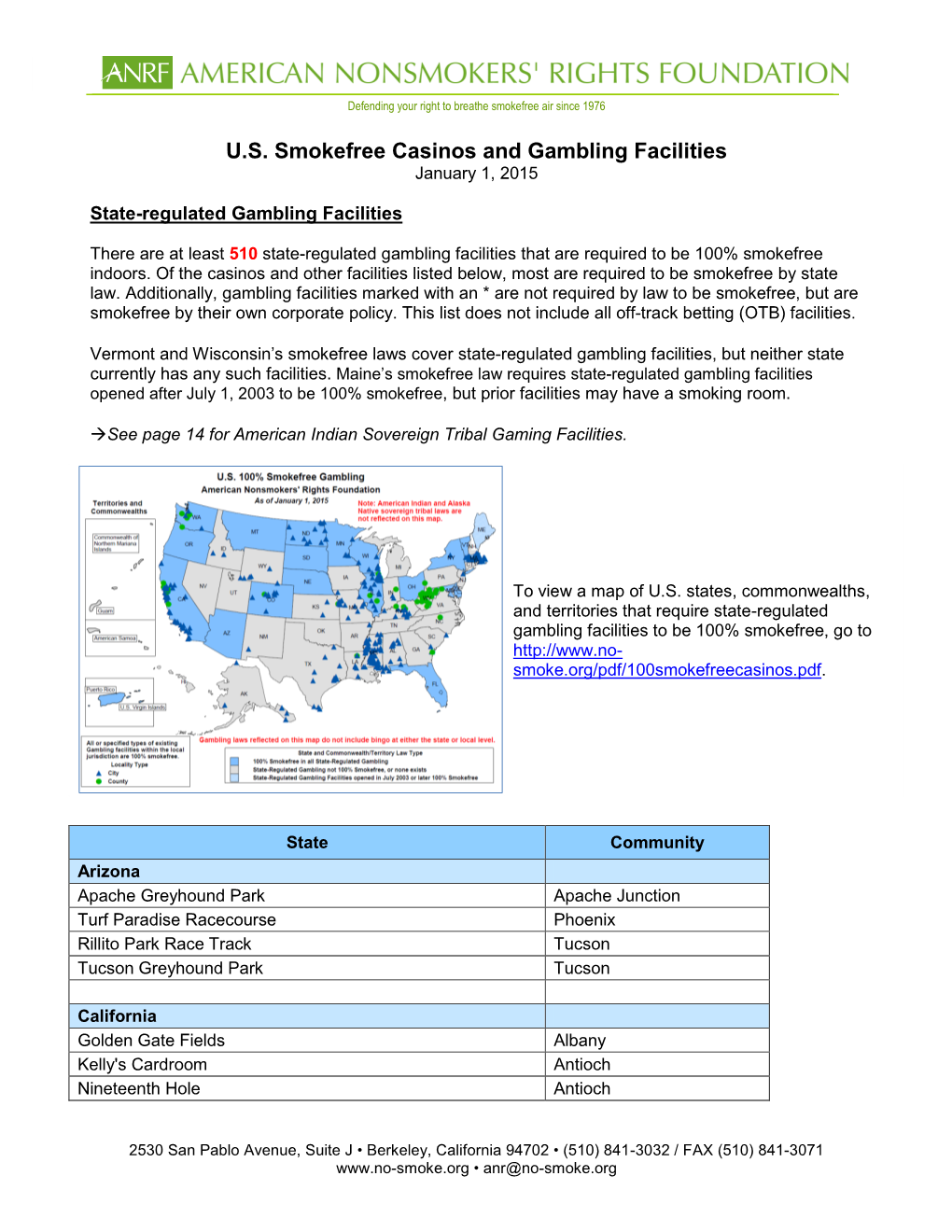 US Smokefree Casinos and Gambling Facilities