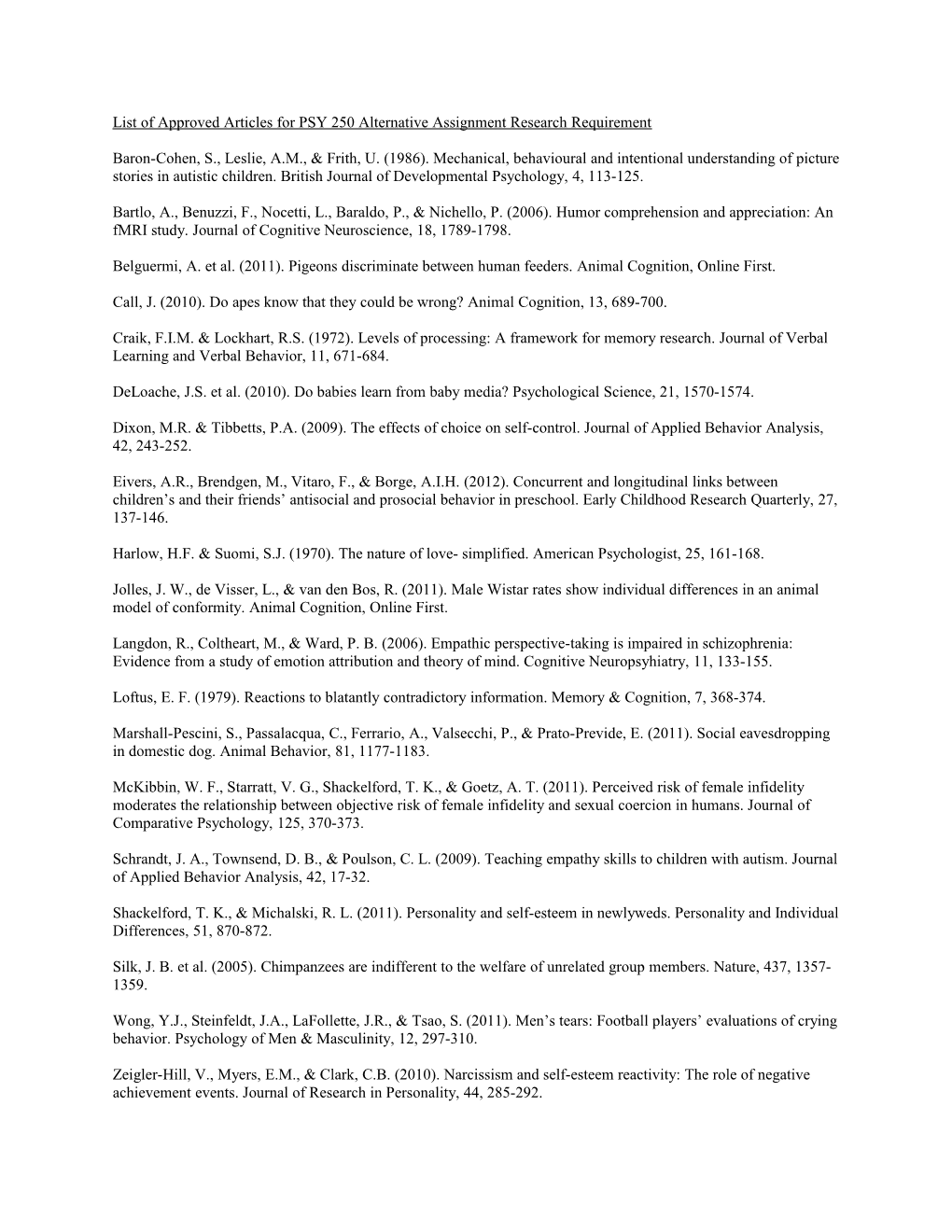 List of Approved Articles for PSY 250 Alternative Assignment Research Requirement